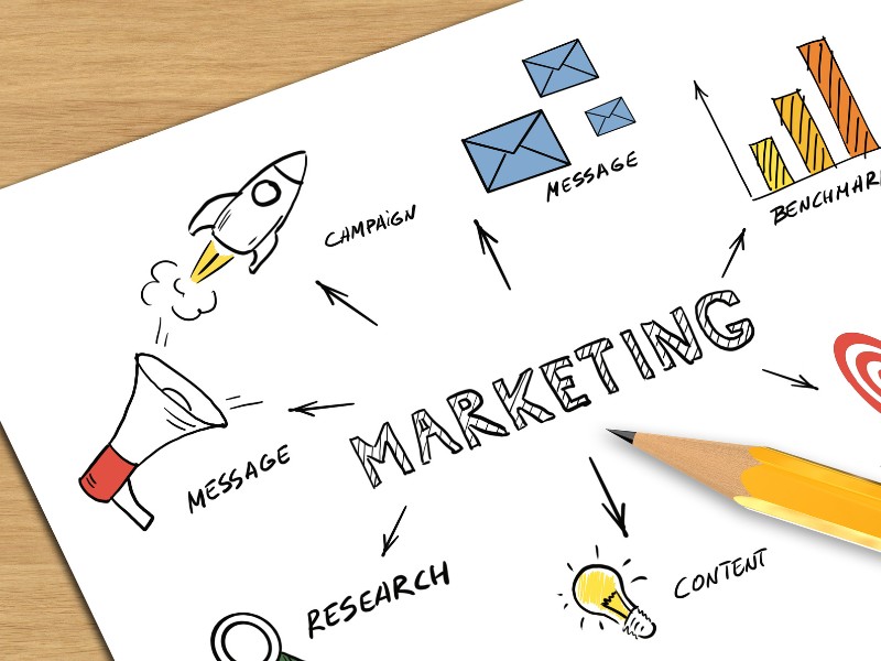 marketing y SEO